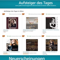 Elena Nuzman - Amazon Charts - Januar 2022